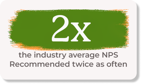2x Industry Average