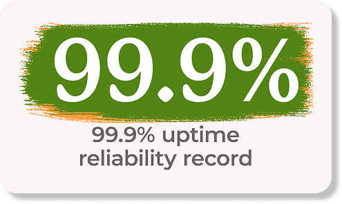 99% Uptime